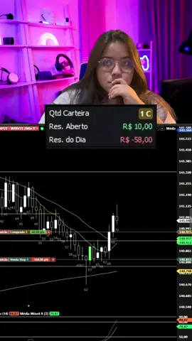 🔥 O mercado não perdoa dias laterais… mas a disciplina sempre faz diferença! Essa é a tela que compartilho na minha sala ao vivo: tudo claro, explicado e com foco no gerenciamento. Hoje foram 4 operações até o meio-dia (normalmente não passamos de 3). Levei stop nas compras, acertei a venda, vi reversão e inverti direto no Profit — resultado: fechei o dia ainda levemente positiva ✅ Na sala, você acompanha estudo diário do operacional, entradas explicadas e muito aprendizado. 📊 👉 Quer participar também? Entra no link da bio e me chama por lá. Quem abrir conta na XP pelo meu link ainda ganha um descontinho especial 😉 #daytradenab3 #trading #viral_video #mercadofinanceiro #xpinvestimentos 