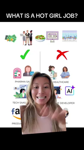 What exactly is a hot girl job? I clarify a couple of things from my last videos. This one is for the current and aspiring corporate baddies.  #corporategirlies #corporatemillennial #corporatebaddie #hotgirl #corporatehumor 