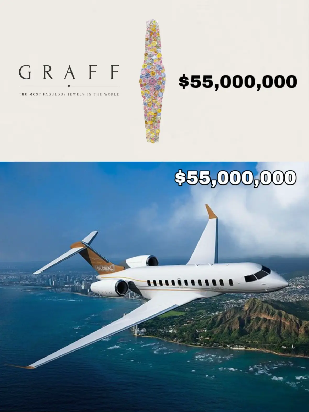#luxurywatches #mostexpensivewatch #privatejet #luxurylife #richardmille 