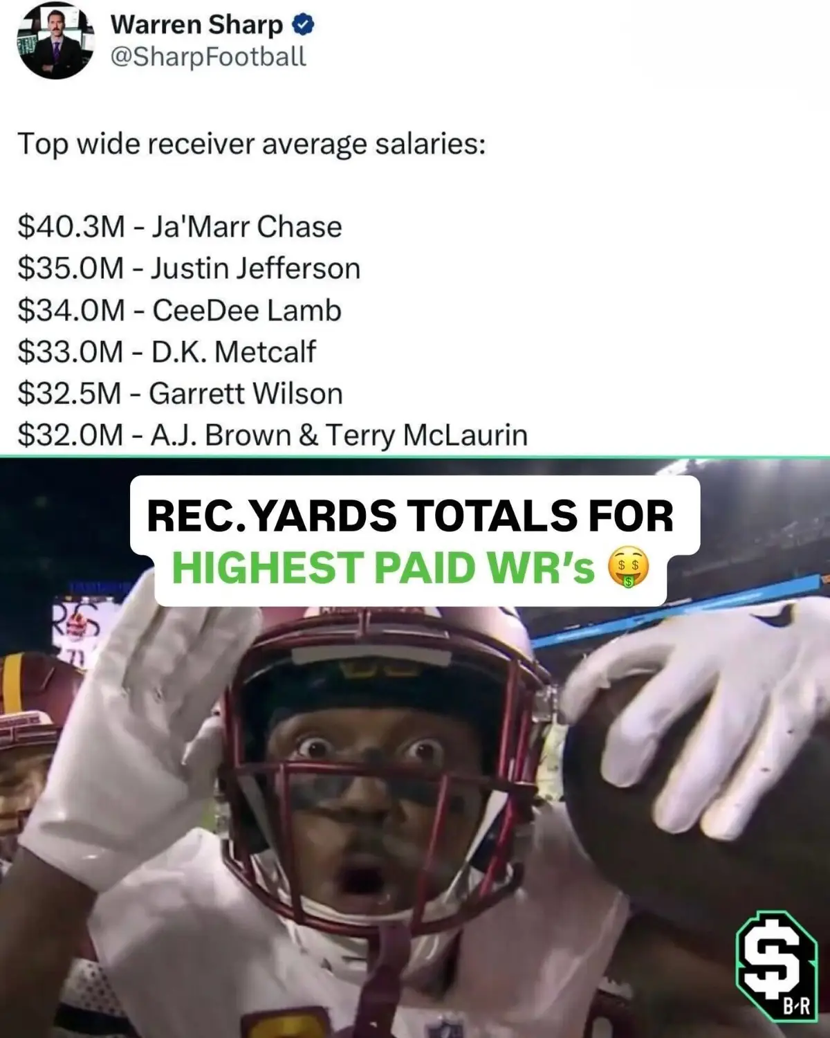 @DraftKings Sportsbook #nfl #football #justinjefferson #jamarrchase 