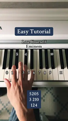 One of the best intros… 🎤🔥 #loseyourself #eminem #piano #tutorial 