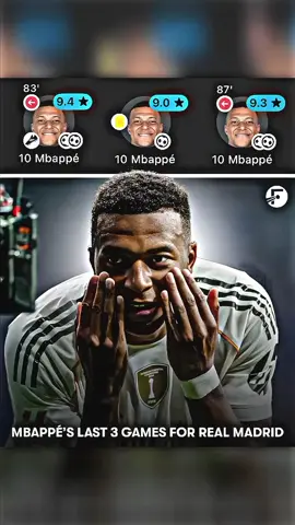 Akankah Musim ini Prime Mbappé Kembali?👀🔥#kylianmbappé #realmadrid #football #masukberanda #fypppppp 