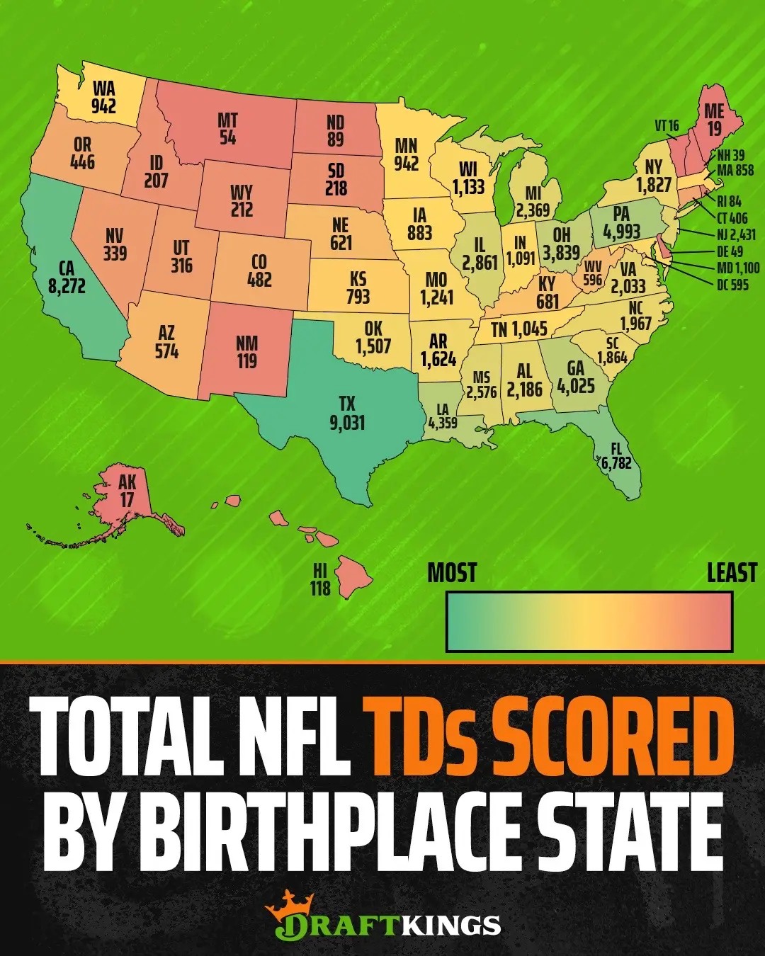 Where does your state rank? 👀 #nfl #touchdowns #map #usa #sports #football (h/t Pro Football Reference)