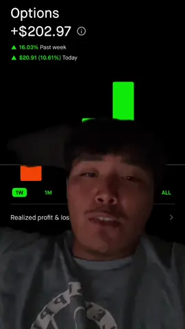 This challenge works on patience, getting a good position, your GREED and overall not overtrading #daytrader #stockmarket #fyppppppppppppppppppppppp #stocks #daytrading 
