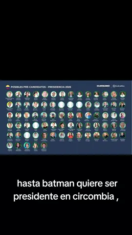 #colombia #precandidatos 