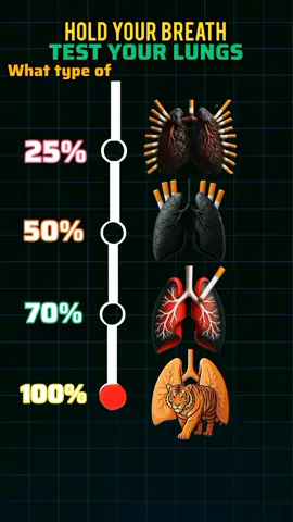TEST Your Lungs 🫁  #lungs #hold #Test #breath  #unitedkingdom 