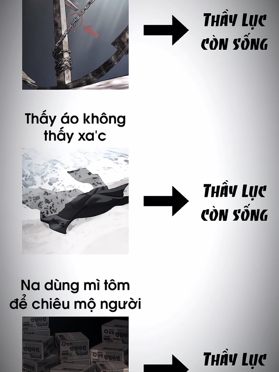 Còn ai lạc quan bằng fan thầy 6 #lookism #yookseongji #ntuyen0711 #ntuyen711 #bangcocfamily 