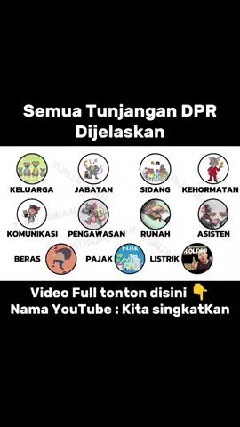 Tunjangan keluarga #dpr  #buba r #edukasi