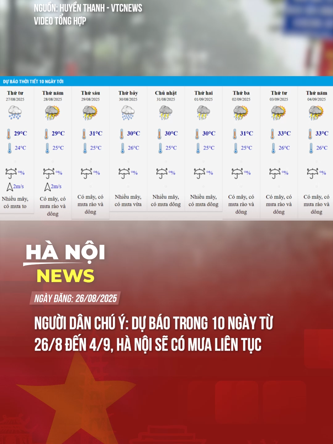 DỰ BÁO HÀ NỘI SẼ MƯA LIÊN TỤC TRONG 10 NGÀY TỚI #tiktoknews #theanh28 #hanoinews