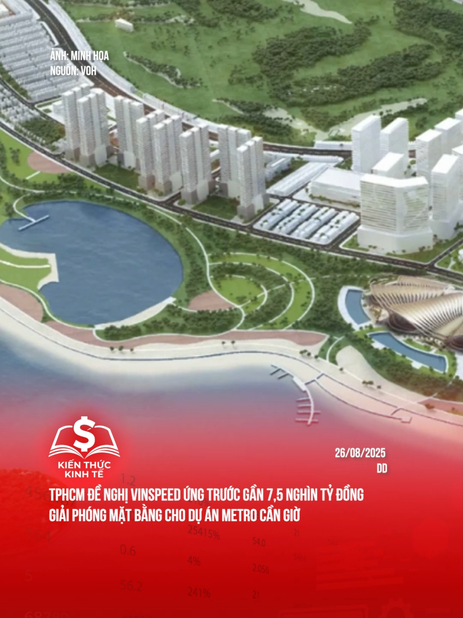 TPHCM đề nghị Vinspeed ứng trước gần 7,5 nghìn tỷ đồng giải phóng mặt bằng cho dự án metro Cần Giờ #kienthuckinhte #tiktoknews #taichinhkinhte #vinspeed #duongsatvietnam #metro #cangio #vingroup