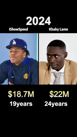 IShow Speed VS Khaby Lame:Who’s Richer?(networth comparison)#celebrity #usa #celebrities #famous #fypシ #fyp #ishowspeed #khabylame 