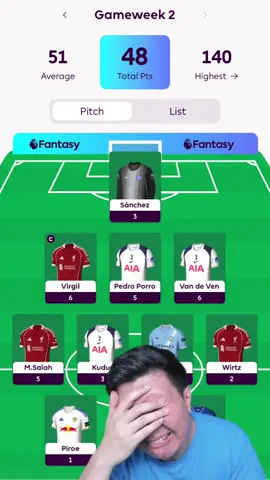 #fpl #fantasy #fantasypremierleague #fyp 
