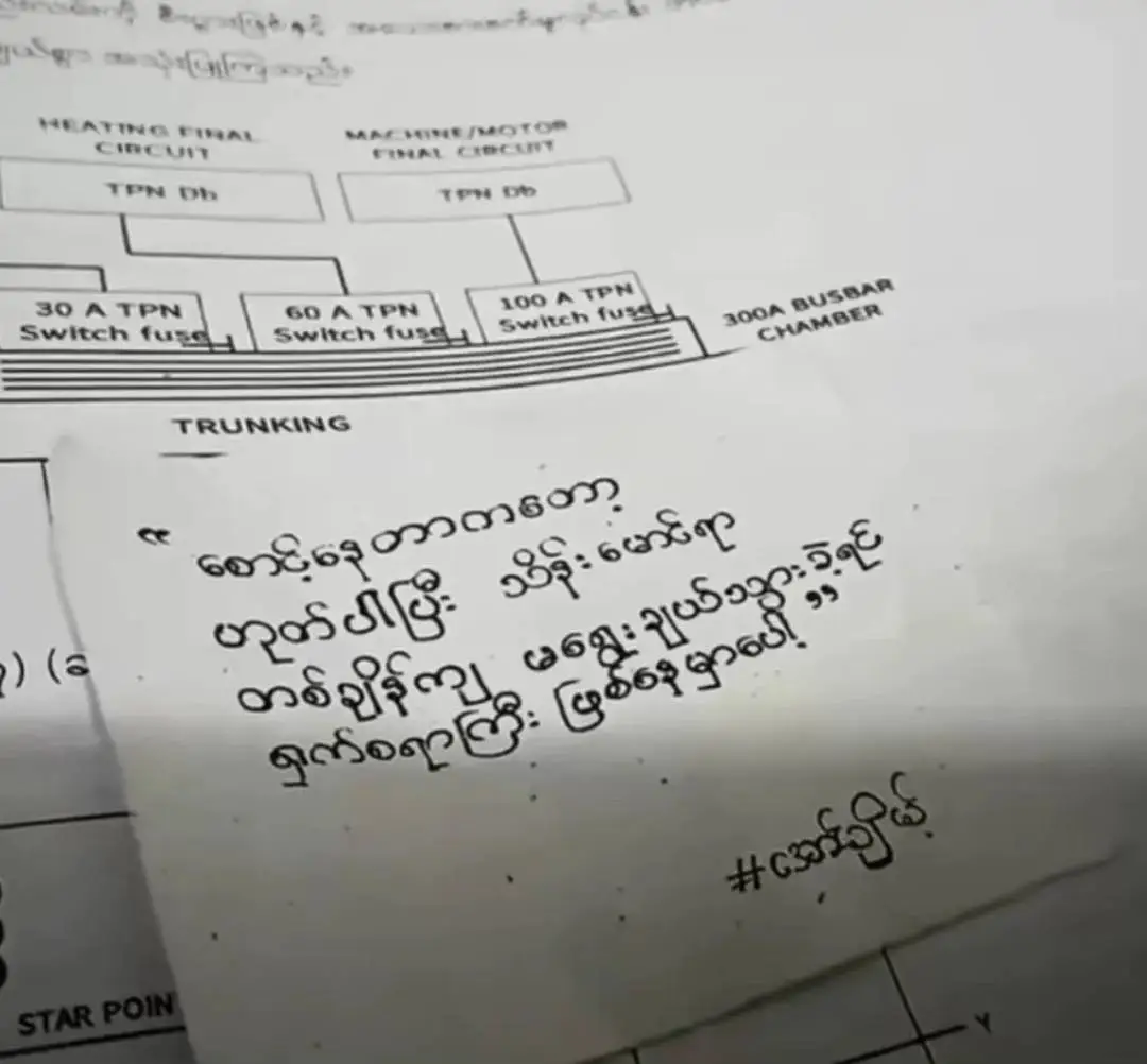 #ချစ်စရာကောင်းတာတစ်ခုပြမယ်🥺🎀 #fyp 