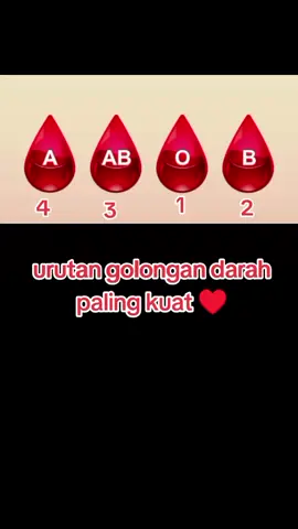 #fypviralシ #fyppppppppppppppppppppppp #fypviraltiktok🖤シ゚☆♡ #golongandarah #fypage 