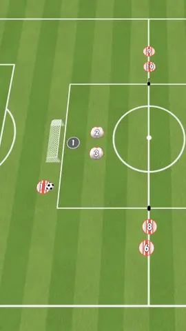 ⚽️ Continuous Countering ⏩ Video from www.thecoacheszone.com ✅ Follow @thecoacheszone for DAILY Content Tags: #footballcoach #footballcoaching #coach #coaching #footballtraining   