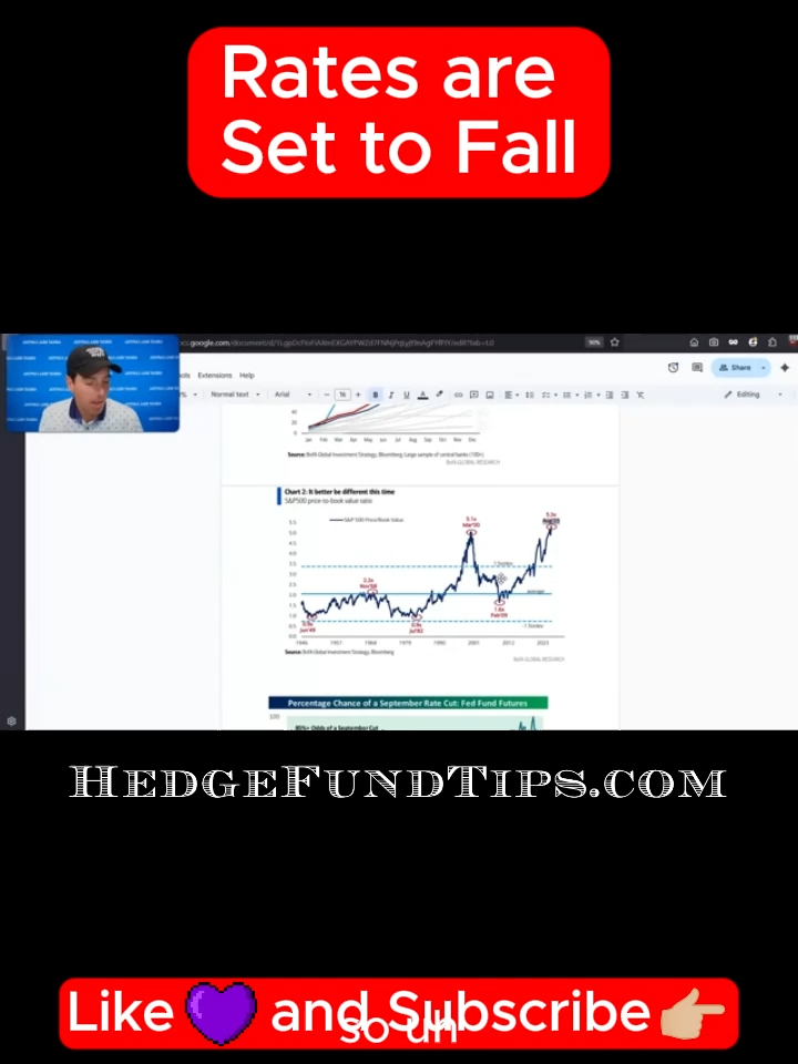 Weekly podcast here: https://www.hedgefundtips.com/category/videocast-weekly-recap/   #investing #stockmarket #stocks