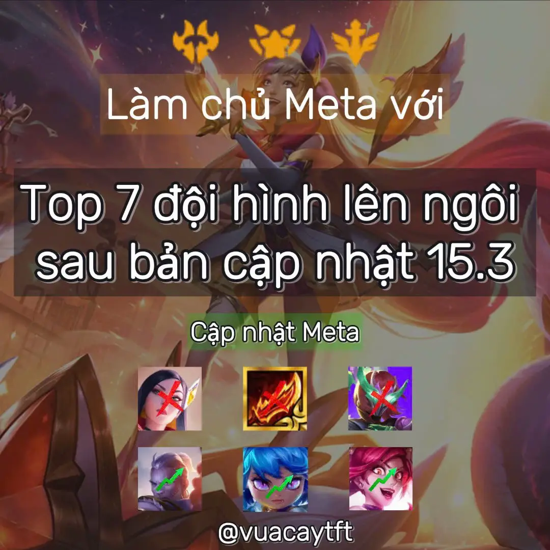 Chi tiết những đội hình được buff và những đội hình vẫn khoẻ tại meta 15.3 #tft #tftmobile #dtcl #dautruongchanly #xuhuong 