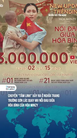 CHUYỆN TÂM LINH HẬU TRƯỜNG MV MỚI CỦA HOÀ MINZY #hoaminzy #muado #tuhaovietnam #tintuc #tintucshowbiz 