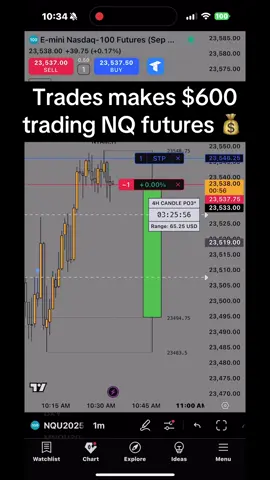 NQ 8-26-25 ❤️✝️ #daytrader #fyp #ict 