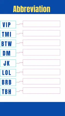 Learn English about Abbservation! #Abbreviations #LearnEnglish #ShortForms #InternetSlang #TikTokEducation