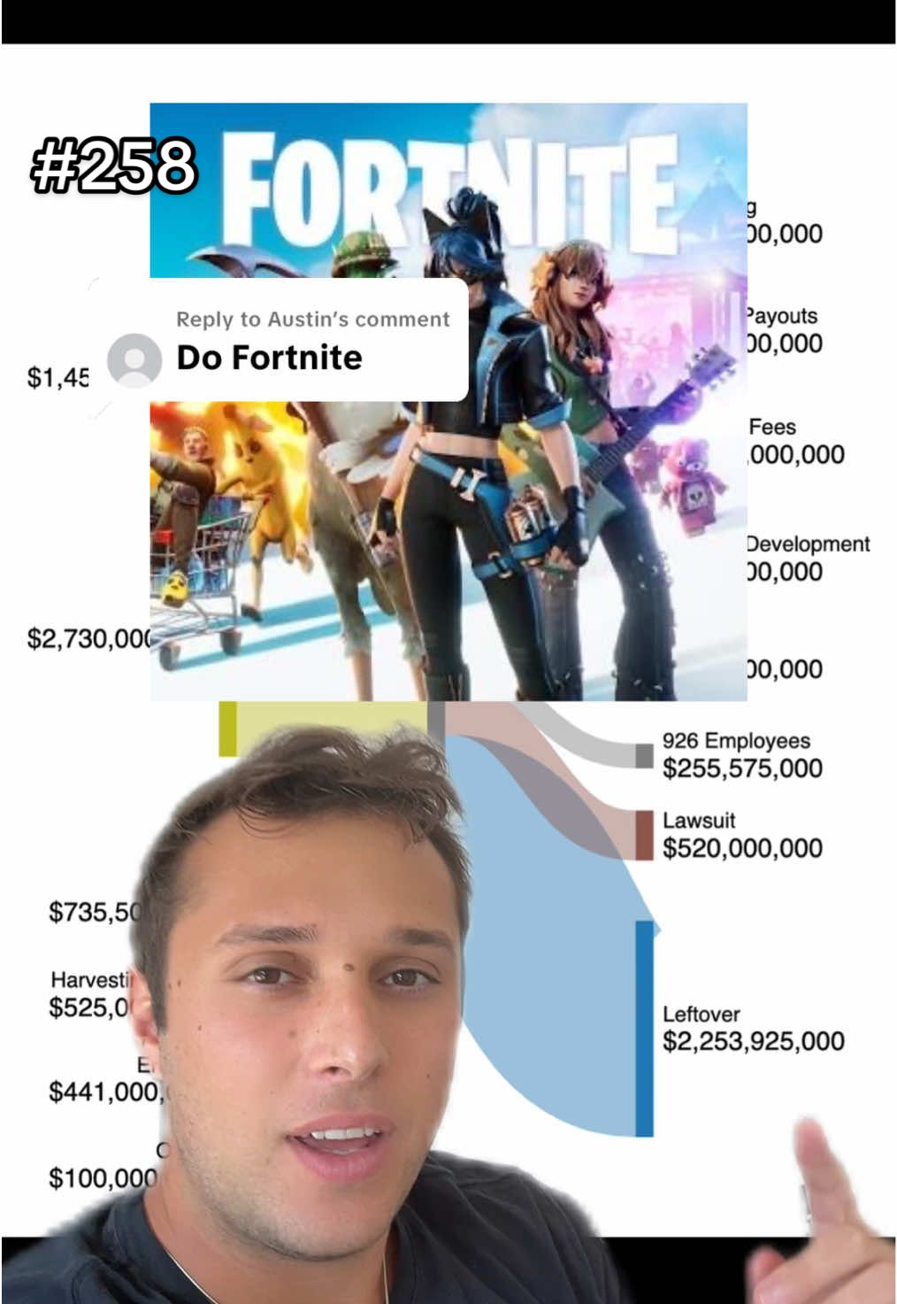 Replying to @Austin Peak Memories 🎸 #fortnite