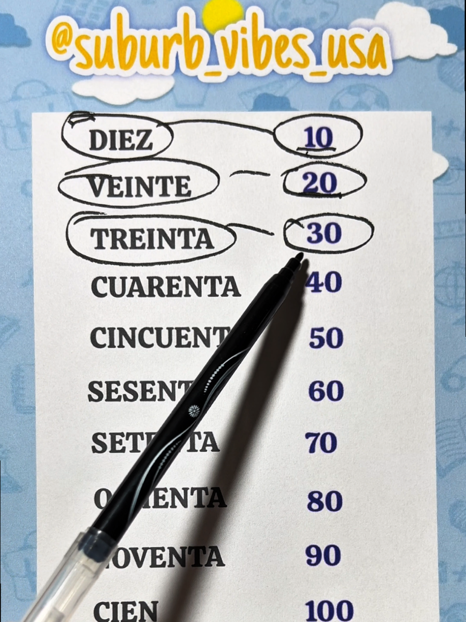 Frases en inglés  #inglesfacilas #inglesonline #inglesrapido #learnspanish 