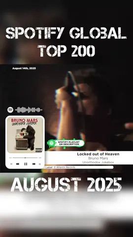 🎧 Spotify Top 200 #trendbeats #topmusic #charts #bestmusic #music Global – August 2025 🔥 | Trend Music Chart