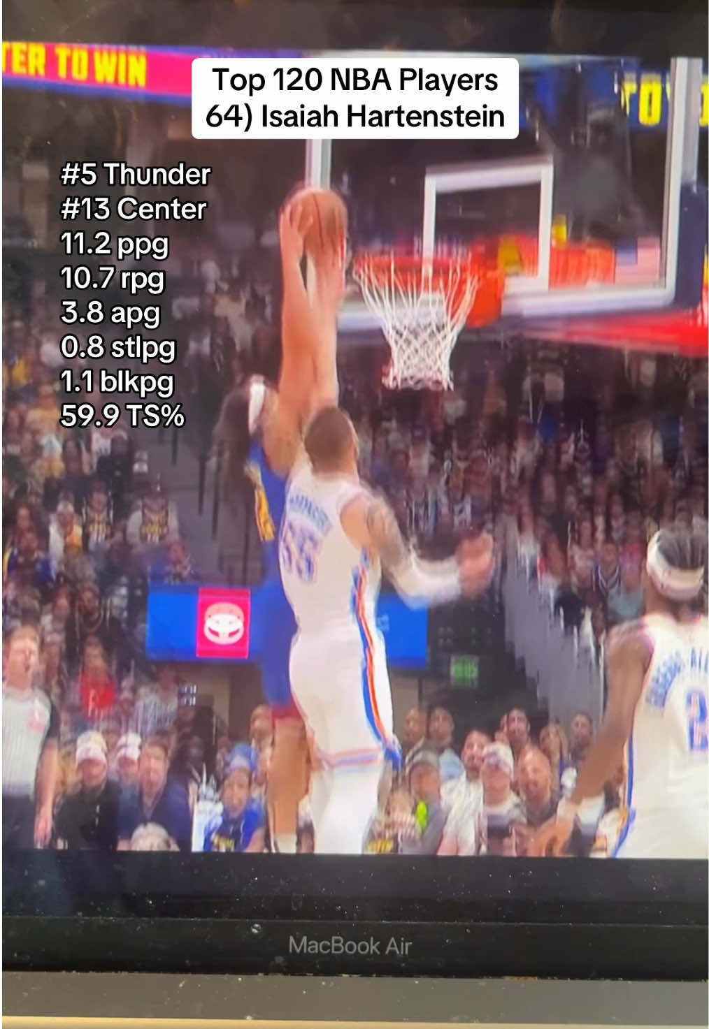 That little touch floater he has is so sick too #fyp #NBA #thunder #nbabasketball #basketball 