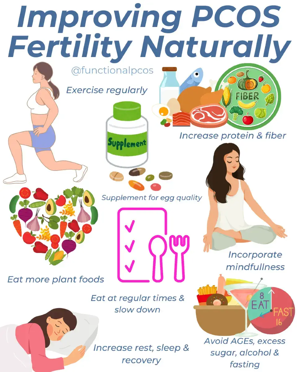 How to Improve PCOS fertility naturally:
 Many of you know I struggled with infertility for many years before I was able to have my son, so I understand the unique pain you may be going through as a woman trying to concieve with PCOS.  No matter what method you use to ttc, supporting your body through high quality nutrition is a need.  It can help you ovulate more frequently and give you better quality follicles which means a higher chance of pregnancy.  These are the principles you should look to follow to improve PCOS fertility.
 
 I've written in much more detail about this on my blog and I have a couple podcasts that talk a lot more.  Check the link in bio to explore all that!
 
 ✅Exercise regularly to improve insulin sensitivity and ovulation.
 ✅ Prioritize protein and fiber to stabilize blood sugar.
 ✅ Supplement wisely for egg quality (think inositols, NAC, CoQ10).
 ✅ Eat more plant foods for antioxidants and gut health.
 ✅ Keep regular meal times and slow down while eating.
 ✅ Incorporate mindfulness to lower stress hormones that disrupt cycles.
 ✅ Improve sleep and recovery to balance cortisol and reproductive hormones.
 ✅ Avoid excess sugar, alcohol, advanced glycation end products (AGEs), and prolonged fasting, all of which can harm fertility hormones.
 
 I cover all this and more in my PCOS Foundations course which comes with tons of info and a 4 week meal plan to help you! Link in the bio for more info :)
 
 #pcossymptoms #chronicinflammation #pcosweightloss #pcosdiet #pcosnutrition 