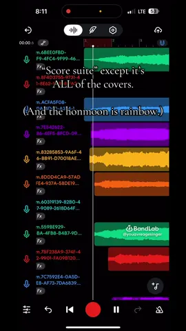 “Score suite” except it’s ALL of the covers. (And the honmoon is rainbow.)#fypシ゚viral #bandlabartist🔥 #songcover #kpopdemonhunters #scoresuite_kpopdemonhunters 