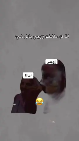 #CapCut 