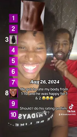 #onthisday 😂😂😂😂he only like 1 & 2. My fiancé knows he silly #fyp #bballchick1985 #virgocouple 