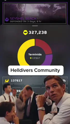 Xbox Helljumpers push numbers almost to peak (400k) and it’s just Day One! #xbox #ps5 #pc #manageddemocracy #helldivers2