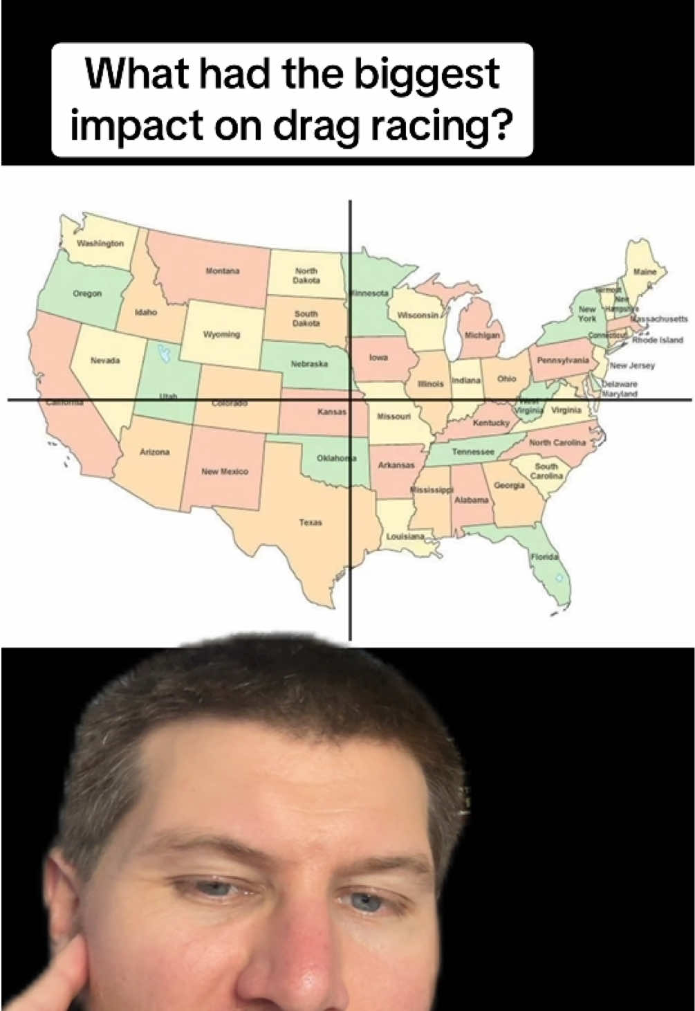 Who is most important? 
