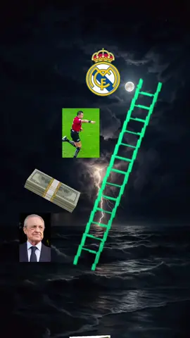#futbol⚽️ 