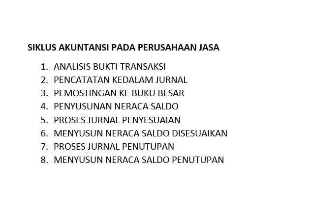 📖 “Siklus akuntansi itu perjalanan transaksi sampai jadi laporan keuangan. Part 1 : dari bukti transaksi → jurnal → buku besar → neraca saldo. Langkah awal biar laporan keuangan rapi ✨” #belajarakuntansi #fouryoupage #anakakuntansi #fyppppppppppppppppppppppp #accounting 