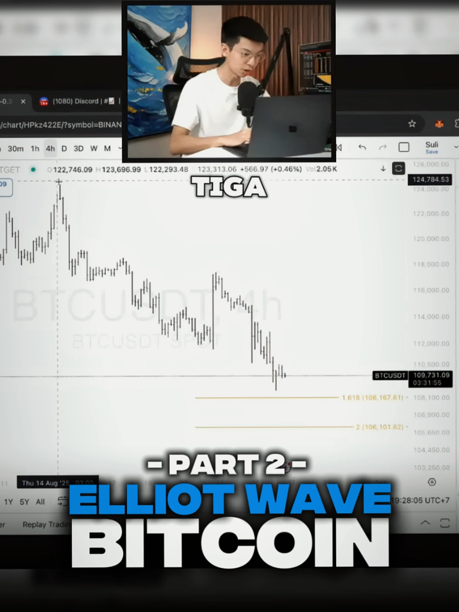 (PART II) Kemana Arah Bitcoin?, Elliott Wave Bitcoin#sulianto #nagake10 #Bitcoin #crypto #kripto #cryptocurrency #trading #investasi #altseason #altcoin #fyp #bearish #foryoupagе #elliottwave