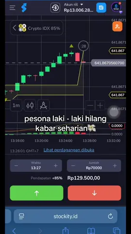 pov : laki laki hilang kabar #fyp #stockity #stockityid #stockitytrading #tradings #tradingstockity #tradingforex #tradingvideo #stockityindonesia 