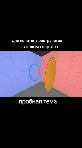 для понятия пространства #портал #аксиомапортала #пространство #эксперименты #симуляция