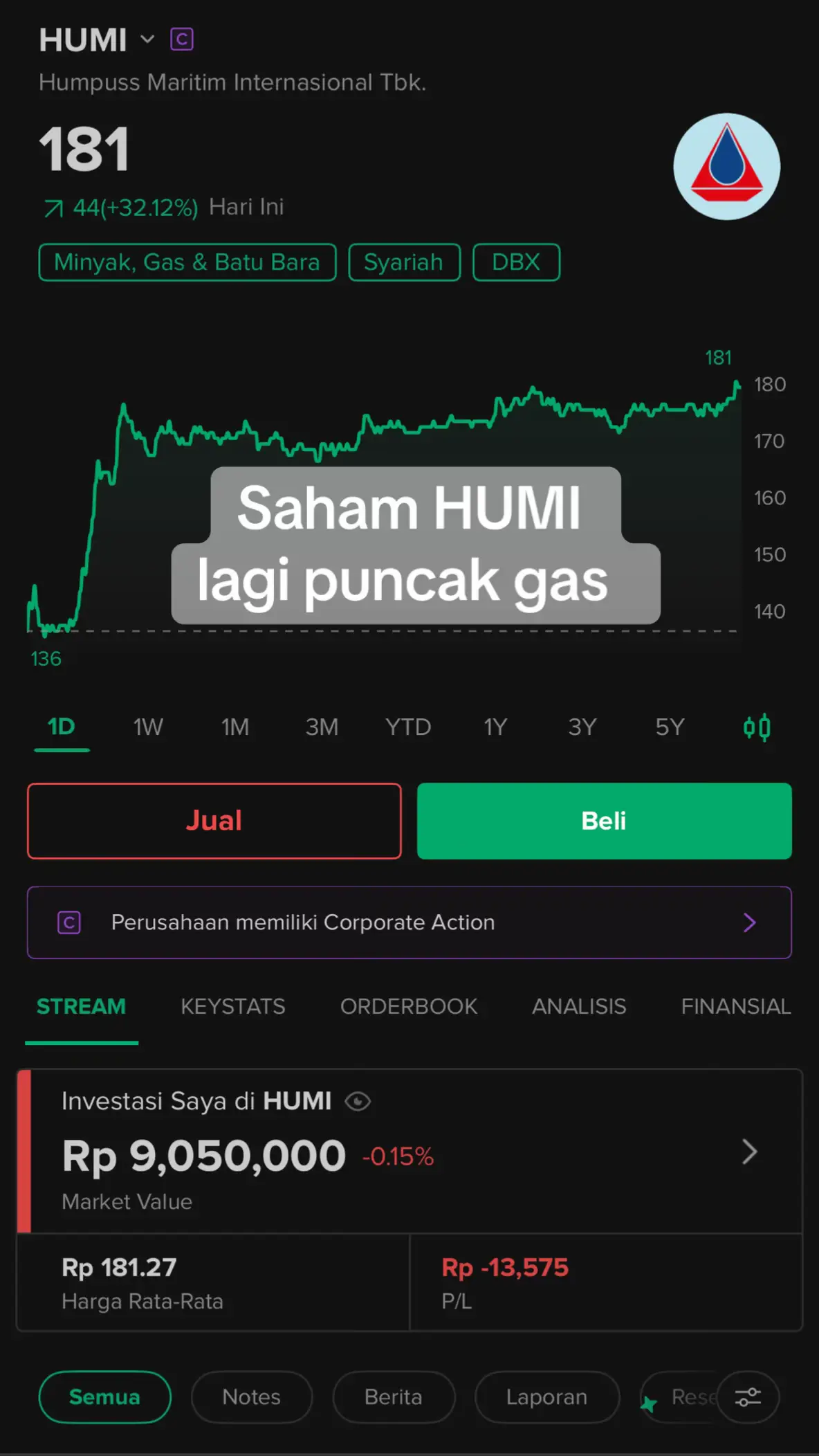 kira kira meledak ga ya #humi #saham #viral 