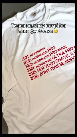 Контакти в шапці профілю 🔥