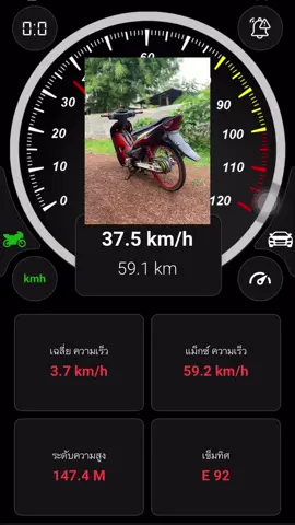 ກົດໃຈແນ່ໄວລຸ້ນ😍#ຟີດສິໄອສັສສ #ทรงแว้น #ທ່າແຂກ__ແຂວງຄໍາມ່ວນ 