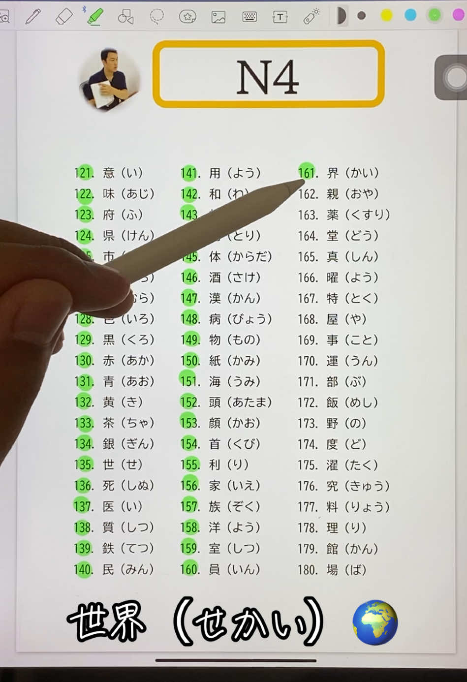 N4の漢字を読む。（part2）日本語の勉強。