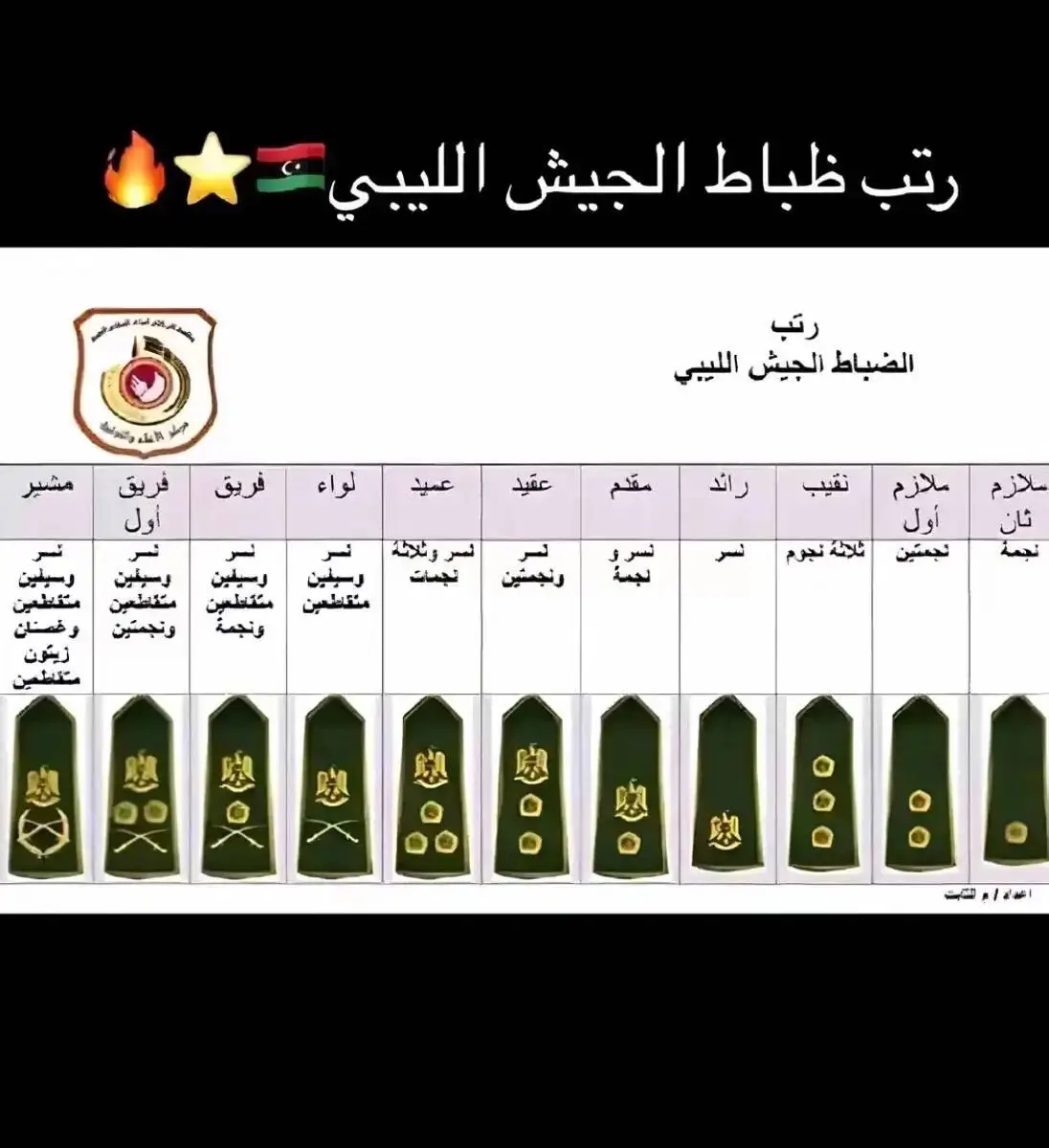 #شعب_الصيني_ماله_حل😂😂 #CapCut #ليبيا🇱🇾 