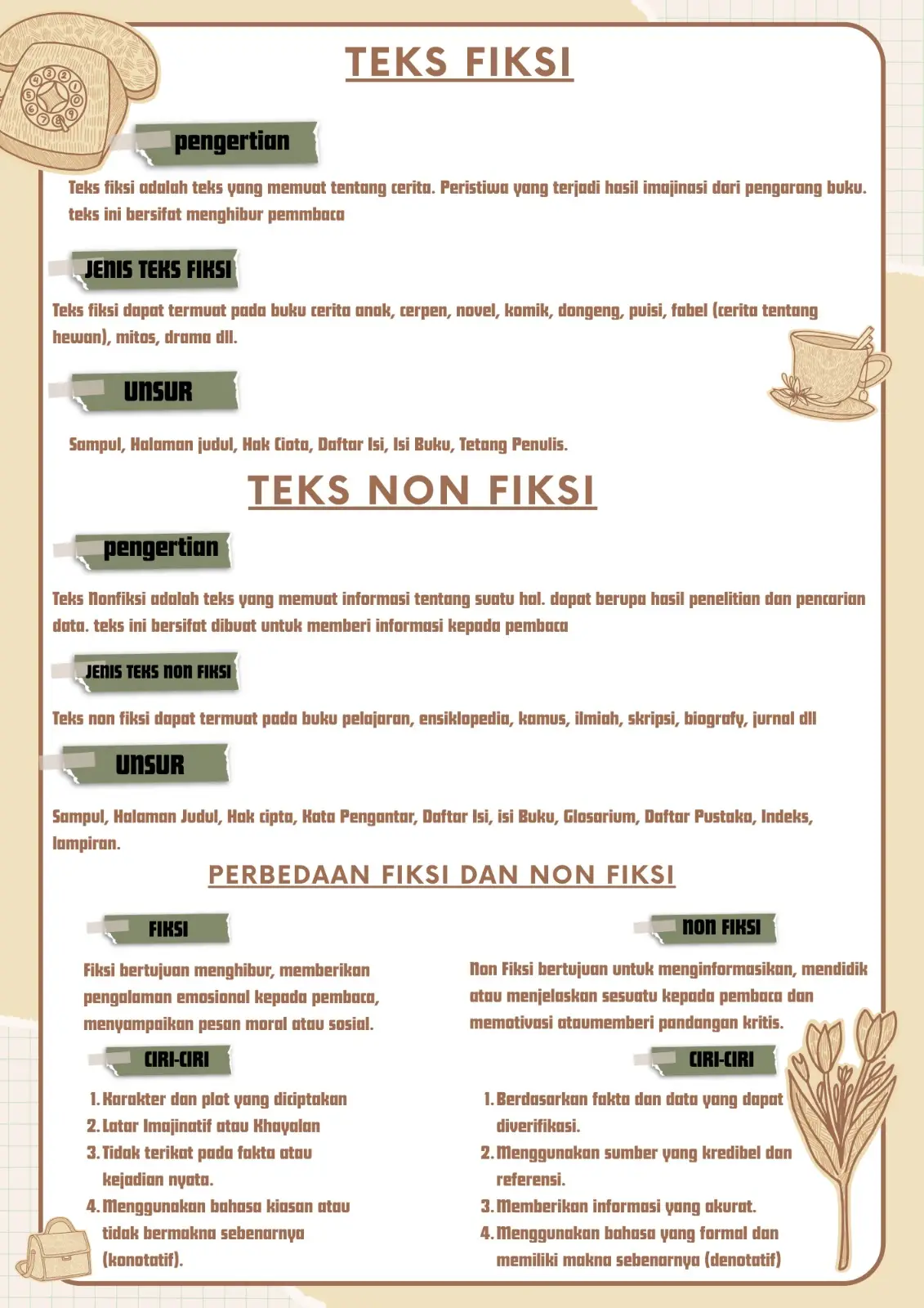 materi bahasa Indonesia bab 2 Duniaku, Tema fiksi dan nonfiksi yang mau file nya boleh DM dan follow ya 🤗#kelas5 #bahasaindonesia #bab2 #duniaku #guru 