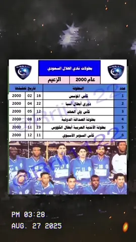 #الهلال #اكسبلورexplore #الهلال_الاتحاد_النصر_الاهلي_الشباب #كرة_قدم #thesaudileague  