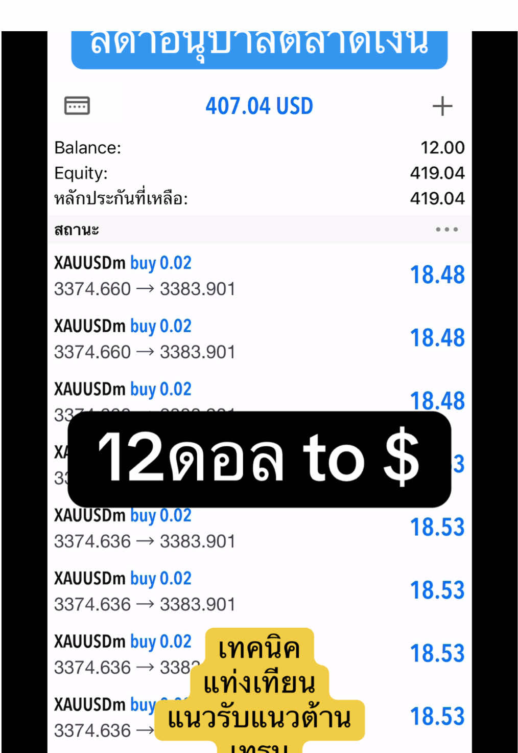 ตลาดนี้เป็นของกลาง ไม่ง่ายไม่ยาก #xauusd #tiktok #สอนเทรด #trader #ฟีดดดシ 