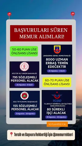 📌 BAŞVURULARI SÜREN MEMUR ALIMLARI