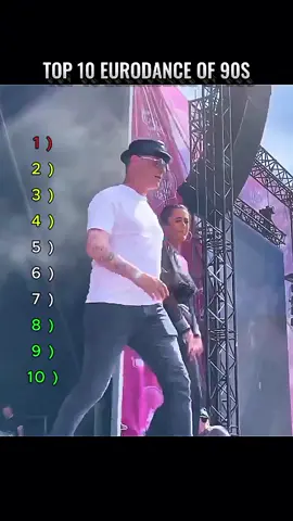 Best Eurodance Song? Which is your favorite? #top10 #80smusic #eurodance #80s #throwback 