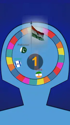 Pakistan vs India vs Israel #marblerace #couutry #challenge #win#pakistan #zindabad 